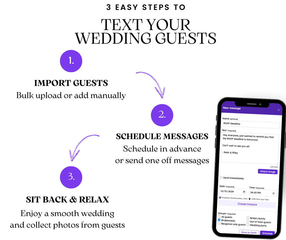 Cover Image for How to Send Wedding Invitation Text Messages